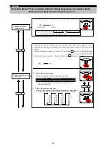 Preview for 37 page of Mitsubishi Electric ME96SSRA-MB User Manual