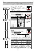 Preview for 38 page of Mitsubishi Electric ME96SSRA-MB User Manual