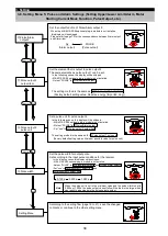 Preview for 39 page of Mitsubishi Electric ME96SSRA-MB User Manual