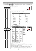 Preview for 40 page of Mitsubishi Electric ME96SSRA-MB User Manual