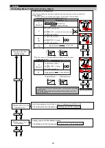 Preview for 41 page of Mitsubishi Electric ME96SSRA-MB User Manual