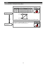 Preview for 42 page of Mitsubishi Electric ME96SSRA-MB User Manual