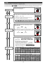 Preview for 43 page of Mitsubishi Electric ME96SSRA-MB User Manual