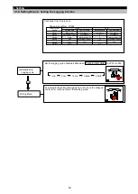 Preview for 44 page of Mitsubishi Electric ME96SSRA-MB User Manual