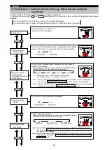 Preview for 45 page of Mitsubishi Electric ME96SSRA-MB User Manual