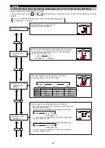 Preview for 47 page of Mitsubishi Electric ME96SSRA-MB User Manual