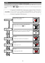 Preview for 49 page of Mitsubishi Electric ME96SSRA-MB User Manual