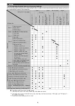 Preview for 52 page of Mitsubishi Electric ME96SSRA-MB User Manual