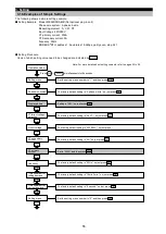 Preview for 56 page of Mitsubishi Electric ME96SSRA-MB User Manual