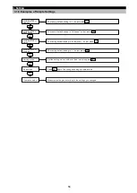 Preview for 57 page of Mitsubishi Electric ME96SSRA-MB User Manual