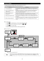 Preview for 58 page of Mitsubishi Electric ME96SSRA-MB User Manual