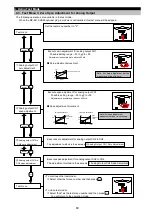 Preview for 61 page of Mitsubishi Electric ME96SSRA-MB User Manual