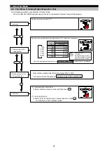 Preview for 62 page of Mitsubishi Electric ME96SSRA-MB User Manual