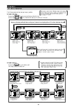 Preview for 64 page of Mitsubishi Electric ME96SSRA-MB User Manual