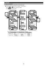 Preview for 67 page of Mitsubishi Electric ME96SSRA-MB User Manual