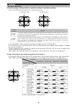 Preview for 70 page of Mitsubishi Electric ME96SSRA-MB User Manual