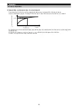 Preview for 71 page of Mitsubishi Electric ME96SSRA-MB User Manual