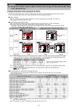 Preview for 72 page of Mitsubishi Electric ME96SSRA-MB User Manual