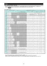 Preview for 78 page of Mitsubishi Electric ME96SSRA-MB User Manual