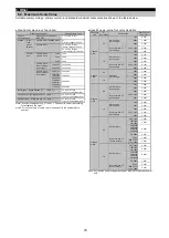 Preview for 80 page of Mitsubishi Electric ME96SSRA-MB User Manual