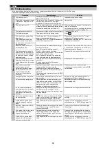 Preview for 86 page of Mitsubishi Electric ME96SSRA-MB User Manual