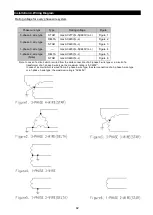 Preview for 93 page of Mitsubishi Electric ME96SSRA-MB User Manual