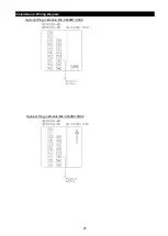 Preview for 98 page of Mitsubishi Electric ME96SSRA-MB User Manual