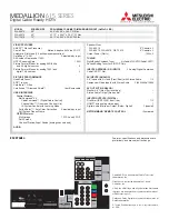 Mitsubishi Electric Medallion 615 Specifications preview