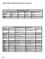 Preview for 76 page of Mitsubishi Electric MEDALLION WS-55615 Owner'S Manual