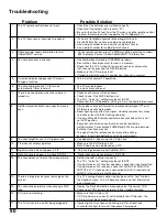 Preview for 90 page of Mitsubishi Electric MEDALLION WS-55615 Owner'S Manual