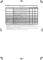 Preview for 14 page of Mitsubishi Electric MEHITS CH Technical Manual