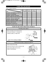 Preview for 14 page of Mitsubishi Electric meiki series Instruction Manual
