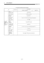 Preview for 63 page of Mitsubishi Electric MELCEC Q Series User Manual