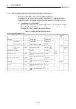 Preview for 64 page of Mitsubishi Electric MELCEC Q Series User Manual