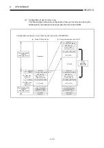 Preview for 81 page of Mitsubishi Electric MELCEC Q Series User Manual