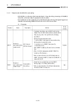 Preview for 85 page of Mitsubishi Electric MELCEC Q Series User Manual