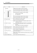 Preview for 91 page of Mitsubishi Electric MELCEC Q Series User Manual