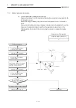 Preview for 115 page of Mitsubishi Electric MELCEC Q Series User Manual