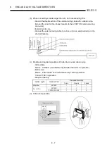 Preview for 124 page of Mitsubishi Electric MELCEC Q Series User Manual