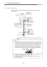 Preview for 161 page of Mitsubishi Electric MELCEC Q Series User Manual