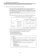 Preview for 166 page of Mitsubishi Electric MELCEC Q Series User Manual