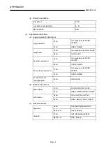 Preview for 198 page of Mitsubishi Electric MELCEC Q Series User Manual