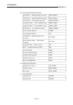 Preview for 202 page of Mitsubishi Electric MELCEC Q Series User Manual