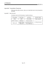 Preview for 252 page of Mitsubishi Electric MELCEC Q Series User Manual