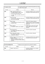 Preview for 26 page of Mitsubishi Electric MELDAS 60 Series Parameter Manual