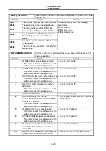 Preview for 39 page of Mitsubishi Electric MELDAS 60 Series Parameter Manual