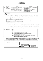 Preview for 44 page of Mitsubishi Electric MELDAS 60 Series Parameter Manual