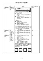 Preview for 125 page of Mitsubishi Electric MELDAS 60 Series Parameter Manual