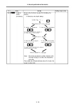 Preview for 126 page of Mitsubishi Electric MELDAS 60 Series Parameter Manual