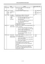 Preview for 133 page of Mitsubishi Electric MELDAS 60 Series Parameter Manual